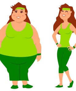 یوگا برای چربی‌سوزی کل بدن